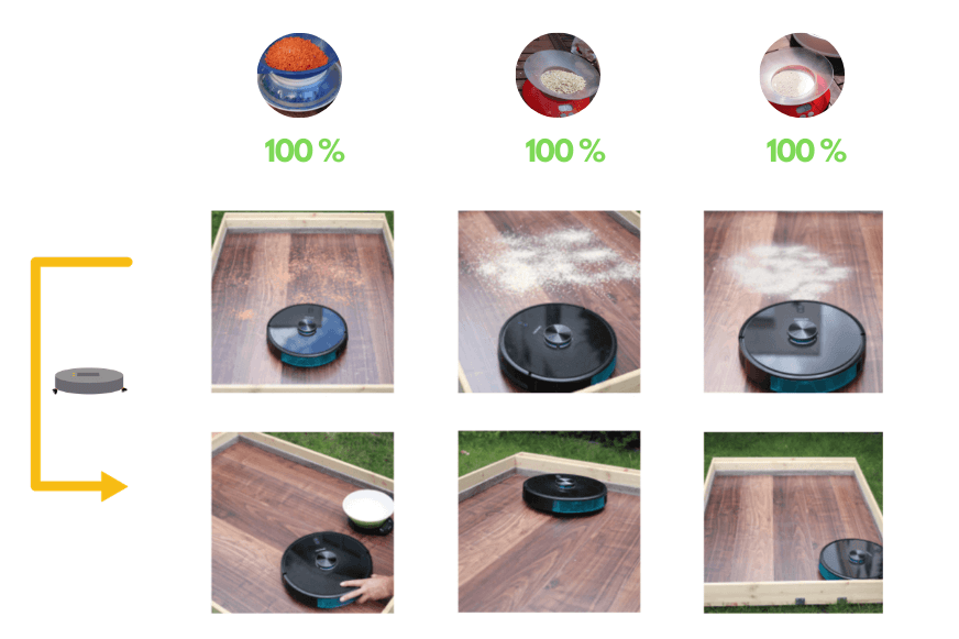  robot aspirateur cecotec conga 5490 test nettoyage sols durs